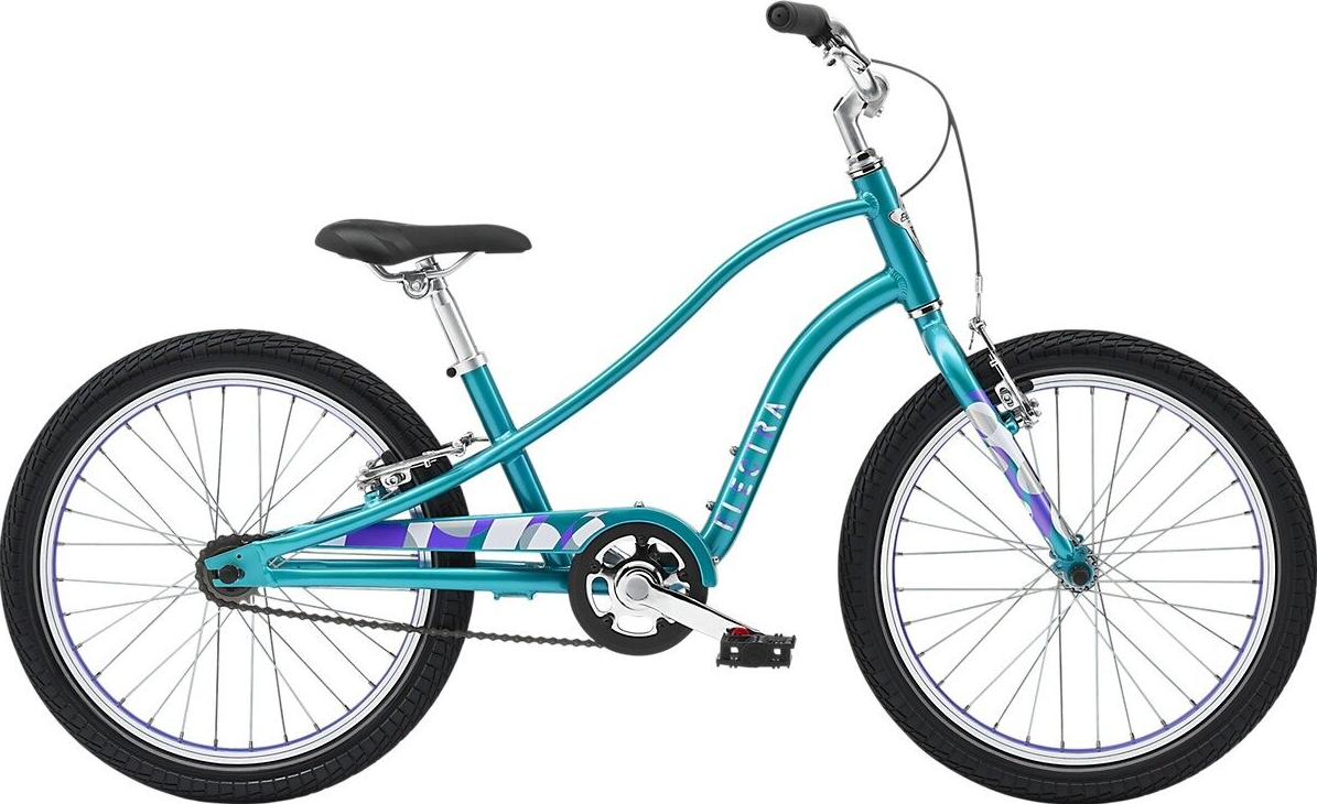 Electra